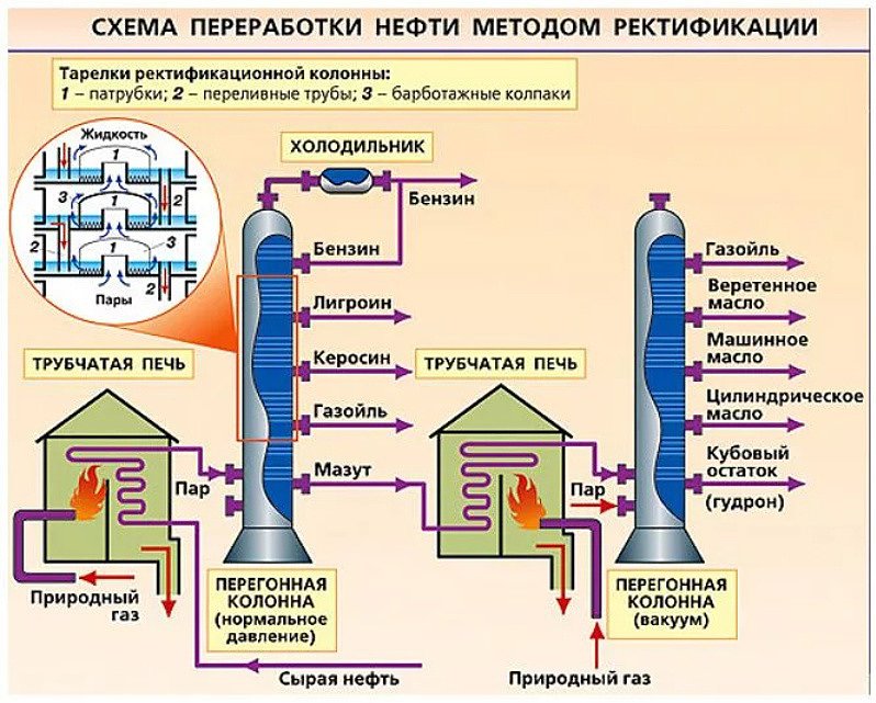 Пиролизный котел