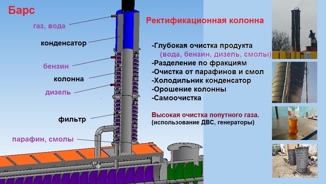 Ректификационная колонна для синтетической нефти.